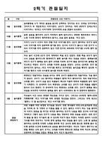 만2세 영유아관찰일지 1년치 (평가제/아주 자세합니다)-13