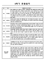 만2세 영유아관찰일지 1년치 (평가제/아주 자세합니다)-18