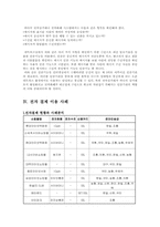 [전자결제] 전자결제의 문제점 대응방안-13