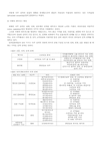 [매스컴] 미디어 소유 집중-11