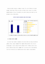 [사업계획서와 신제품마케팅] 모바일폰을 이용한 토익 컨텐츠 제공-3