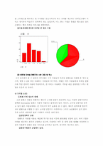 [사업계획서와 신제품마케팅] 모바일폰을 이용한 토익 컨텐츠 제공-16