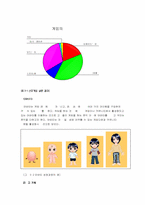 [사업계획서와 신제품마케팅] 모바일폰을 이용한 토익 컨텐츠 제공-18