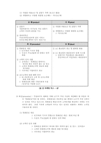 [마케팅] 010 이동전화 번호이동성제도 도입에 대한 전략- LG텔레콤-11