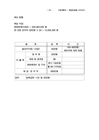 [사업계획서] 웨딩컨설팅 사업계획서-18