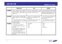 [품질경영] 삼성SDI성공사례 -식스시그마(6시그마)-8