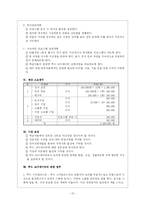 교육 프로그램 개발에 대한 현실과 문제점 및 재고찰(프로그램도 하나 만들었습니다)-13