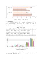 노인교육의 개념과 현실 그리고 문제점 및 해결방안 제시-18