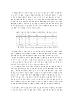 [유럽연합]유로화의 출범과정과 전망-EMU 출범 과정과 경제적 효과 분석 고찰 발전바향(발표자료)-10