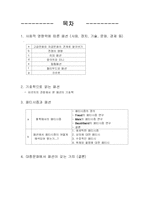 대중문화와 패션이 갖는 가치 패티시즘-3