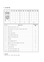 [사회복지 사업계획서] 청소년을 위한 가족과 함께하는 사이버음란물 예방교실 “우리가족 사이버 교실” 운영 프로그램-9