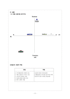 [호텔경영] 칼슨그룹 Carlson Companies 기업분석-17