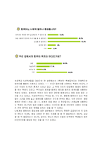 [뉴미디어론] 초등학생의 인터넷 사용에 대한 고찰-16