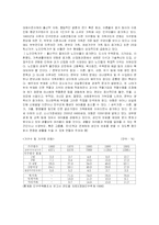 [한국사] 사회변동에 따른 가족제도 및 가족구조의 변화-7