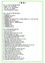 2024년 신세계백화점 85가지 최신 면접 질문 + 면접노하우-2