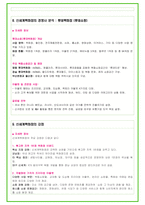 2024년 신세계백화점 85가지 최신 면접 질문 + 면접노하우-12