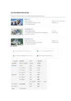 한국동서발전 면접 최종합격자의 면접질문 모음 + 합격팁 [최신극비자료]-7