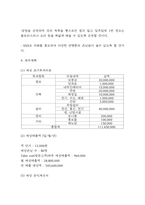 카페 창업 사업계획서 (베이커리 디저트 카페 사업계획서)-12