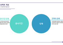 건설사업경진대회 수상작 ppt-5