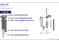 건설사업경진대회 수상작 ppt-12