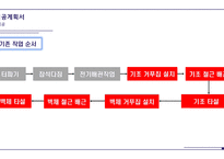 건설사업경진대회 수상작 ppt-18