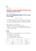 건설사업경진대회 수상작 제안서-7