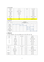 건설사업경진대회 수상작 제안서-8