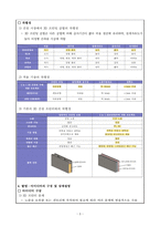 발명아이디어경진대회 수상작 제안서-3