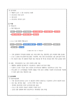 발명아이디어경진대회 수상작 제안서-7