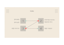 창의적건축공학설계 기말 최종 과제물-2