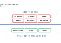 창업경진대회 수상작 발표자료-13