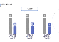 창업경진대회 수상작 발표자료-19