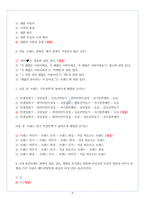 이미지관리와 커뮤니케이션 A+ 1~11주차 퀴즈모음-10