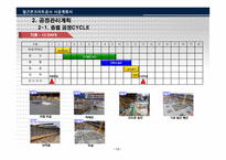 철근콘크리트공사(골조공사) 시공계획서-15