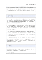 문화예술 공공기관(문화재단) 합격 직무수행계획서(사업기획)-3