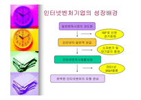 (옥션의 성공 사례 분석) 인터넷 벤처기업 - 옥션의 경영사례 및 경영 분석-5