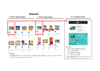 미국시장 채널 식품 수출 유망제품 및 진출전략-3