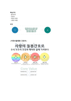 유료 첨삭반영 O 2024 이화의료원 최종합격자 자기소개서-5