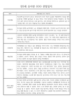 만5세 2학기 관찰일지 및 종합발달평가 50Page (평가제)-9