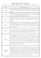 만5세 2학기 관찰일지 및 종합발달평가 50Page (평가제)-10