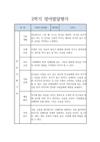 만5세 2학기 유아 발달평가 5명입니다-4