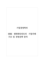 기업경영학_HYBE 엔테테인먼트의 기업지배구조 및 경영전략 분석-1