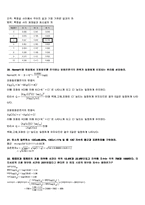 화학분석기사 실기문제풀이 총정리집-7