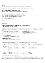 화학분석기사 실기문제풀이 총정리집-12