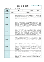 유아 관찰 기록 9월-2월 만 5세 10명 20페이지-9