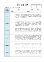 유아 관찰 기록 9월-2월 만 5세 10명 20페이지-14