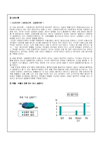 우리나라 혈액 관리의 실태 및 혈액관리법과 그에 따른 문제점과 개선필요 및 대책방안-4