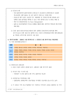 [유통관리 레포트] 할인점분석 - 현황, 시장전망, 영향력, 특징, 성장과정, 유통사례, 나아갈 방향 제언-11