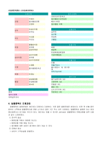 [정신보건 사회복지론] 알콜중독-6