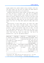 [미술론] 도상학과 도상해석학 -MelencoliaⅠ과 최후의 만찬에의 적용-11